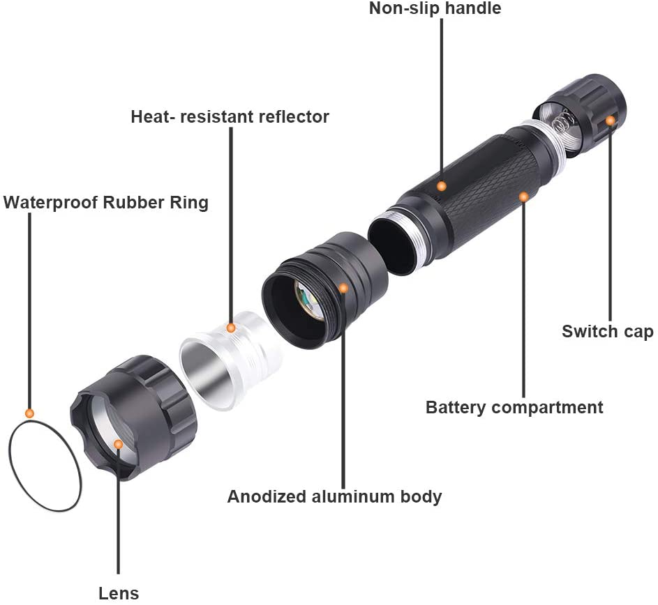 FL11 Tactical Flashlight 1200 Lumen LED Weapon Light with Picatinny Mount,